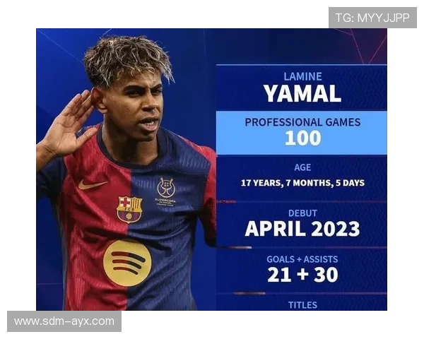 法蒂巴萨生涯回顾：天才新星的起伏之路